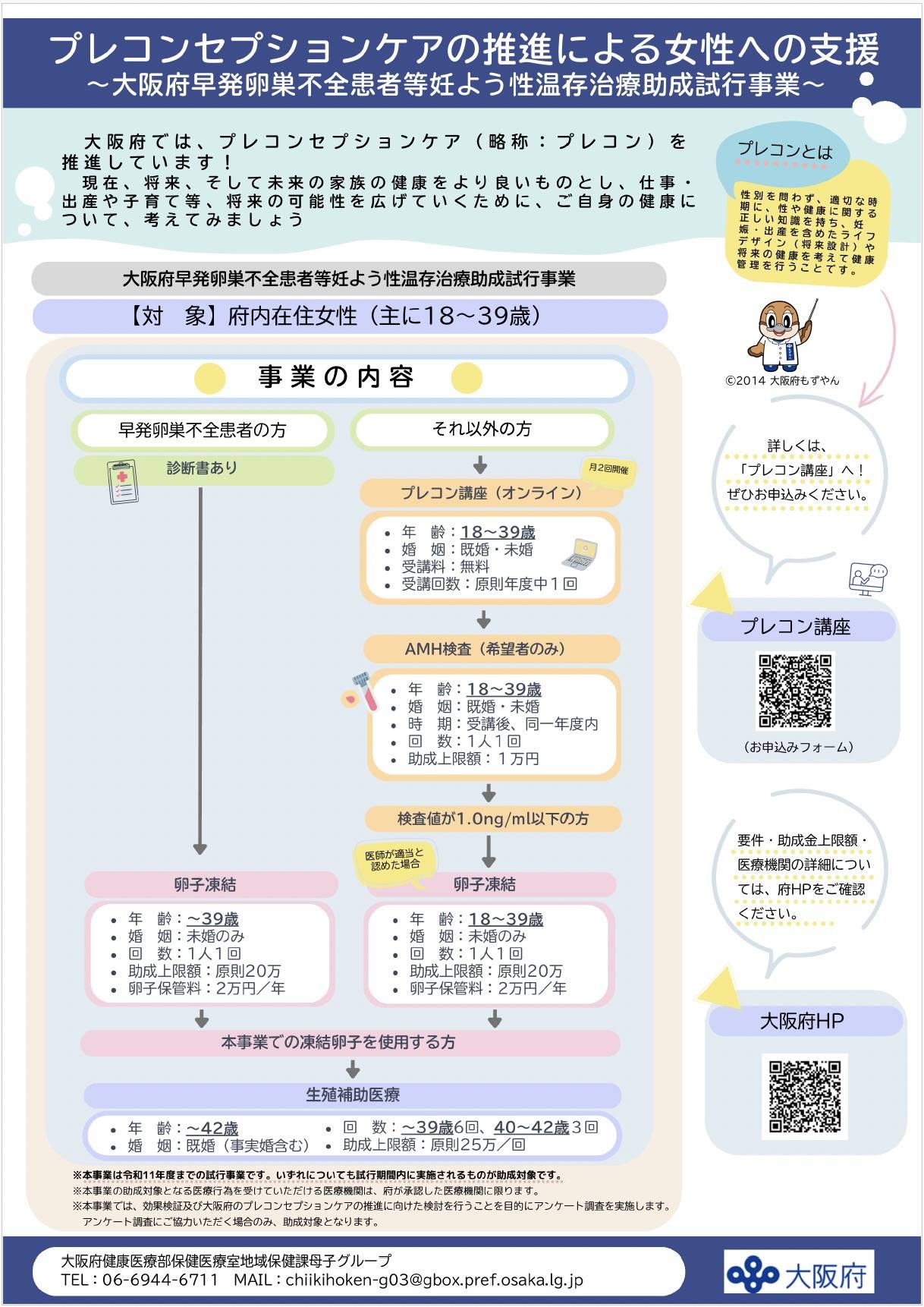 卵子凍結助成金制度手順